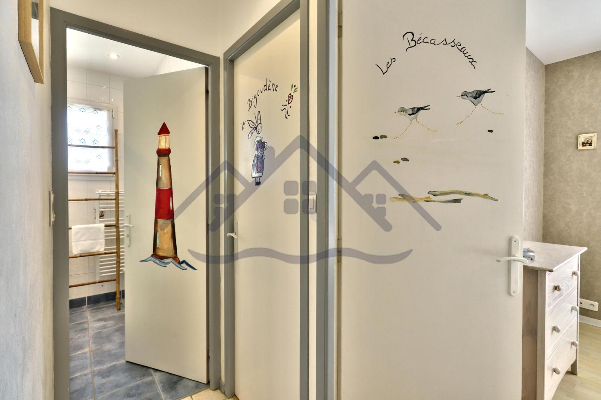 Localise - M3B - Souvenir Du Guil - Maison De Plain-Pied Avec Jardin Clos Au Guilvinec - Tout A Pied, Plages, Port, Centre, Commerces, Marche - Wif Inclus - Linge De Lit Inclus - Animaux Bienvenus Luaran gambar